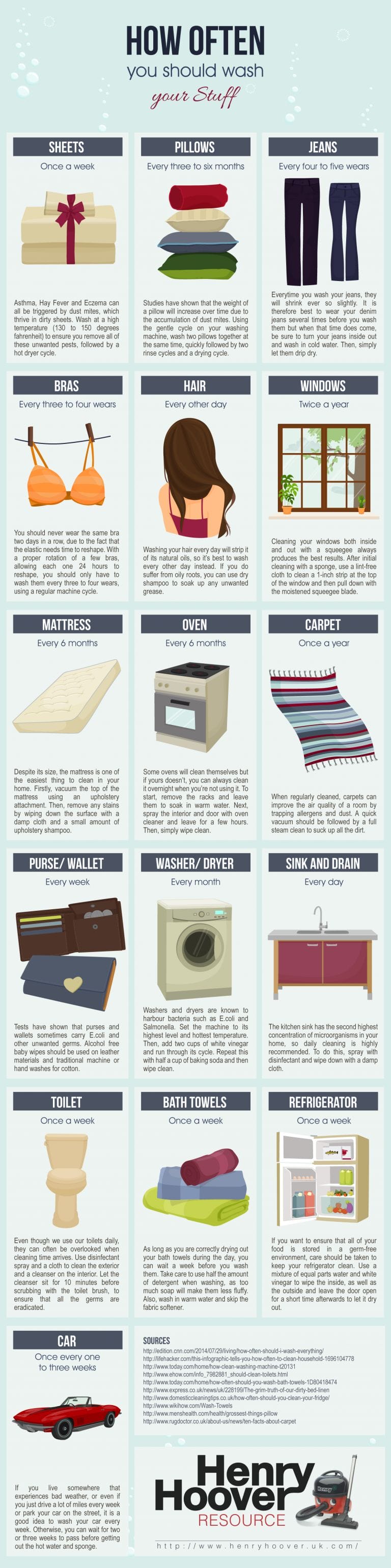 How Often Should You Wash Bedding Before Use?