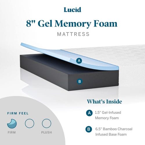 lucid mattress review 2 - Lucid Mattress Review: Is It Worth the Hype?
