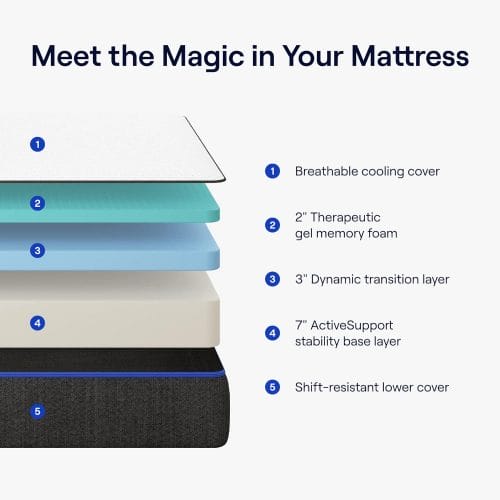 nectar queen mattress 12 inch medium firm gel memory foam cooling comfort technology 365 night trial forever warrantywhi 2 - Nectar Mattress Review: Pros, Cons, and Our Honest Opinion