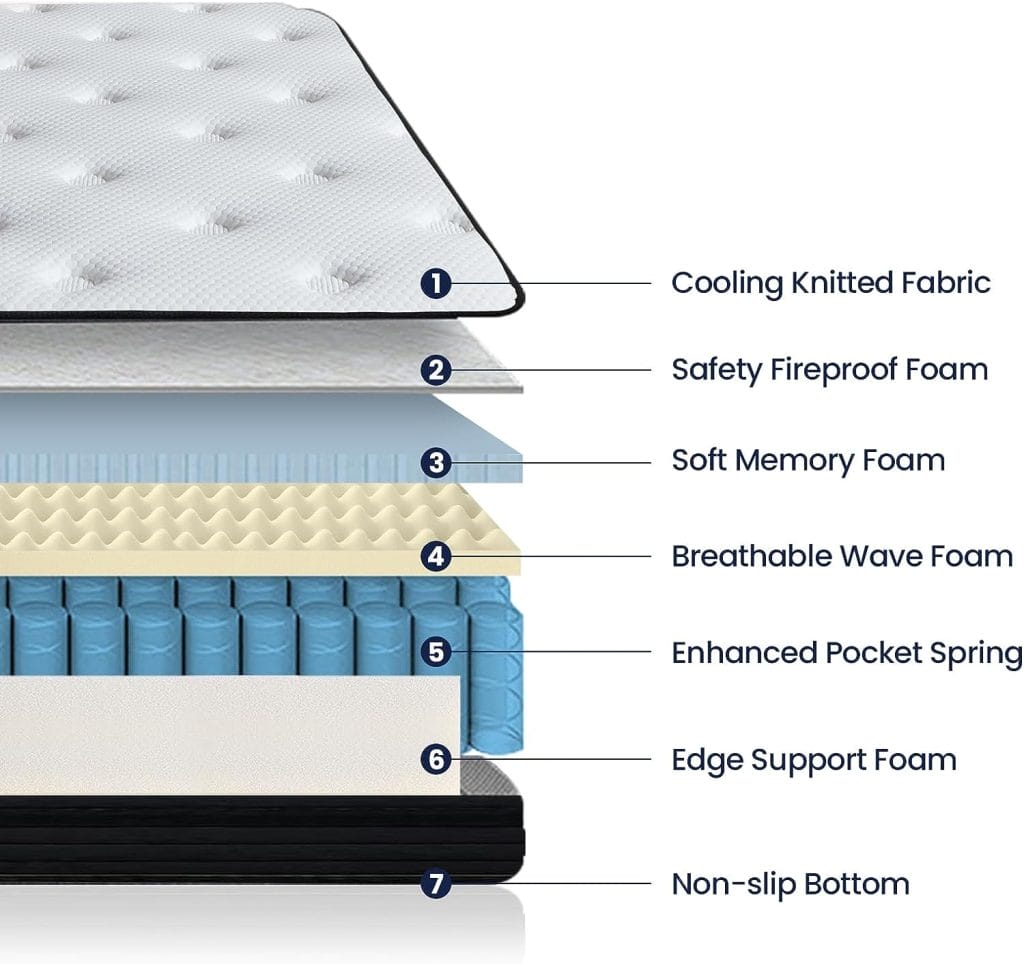 sofree bedding mattress review 4 - Sofree Bedding Mattress Review: Your Key to Dreamy Sleep!