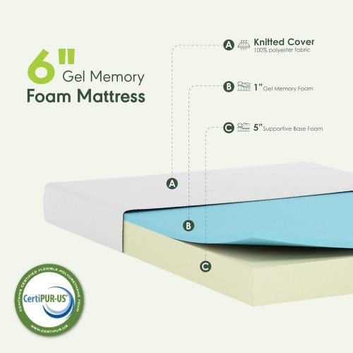 furinno tidur cooling gel memory foam mattress 8 inch twin white 4 - Furinno Mattress Review: Sleep on Cloud-Like Comfort!